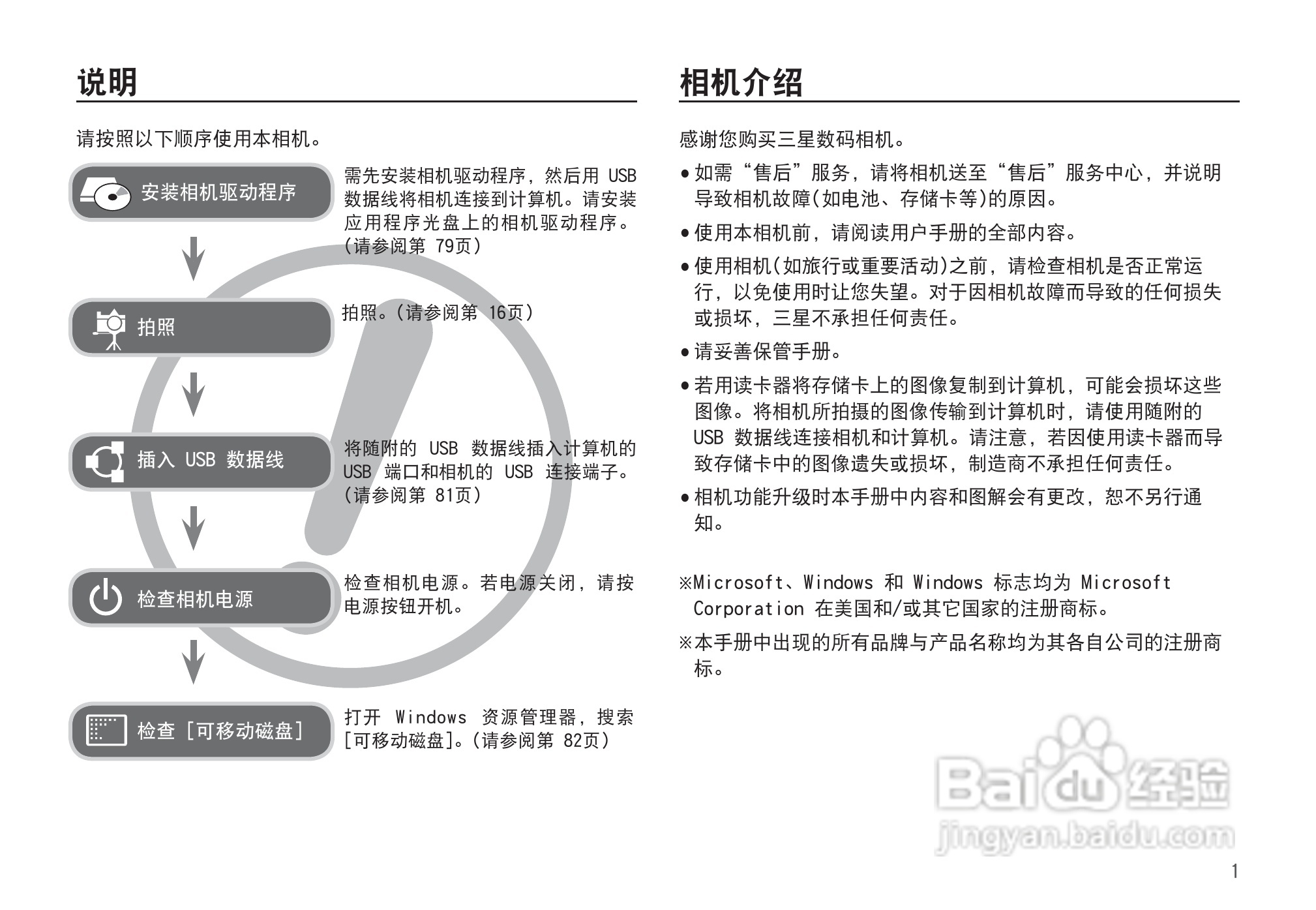三星D860数码相机使用说明书:[1]