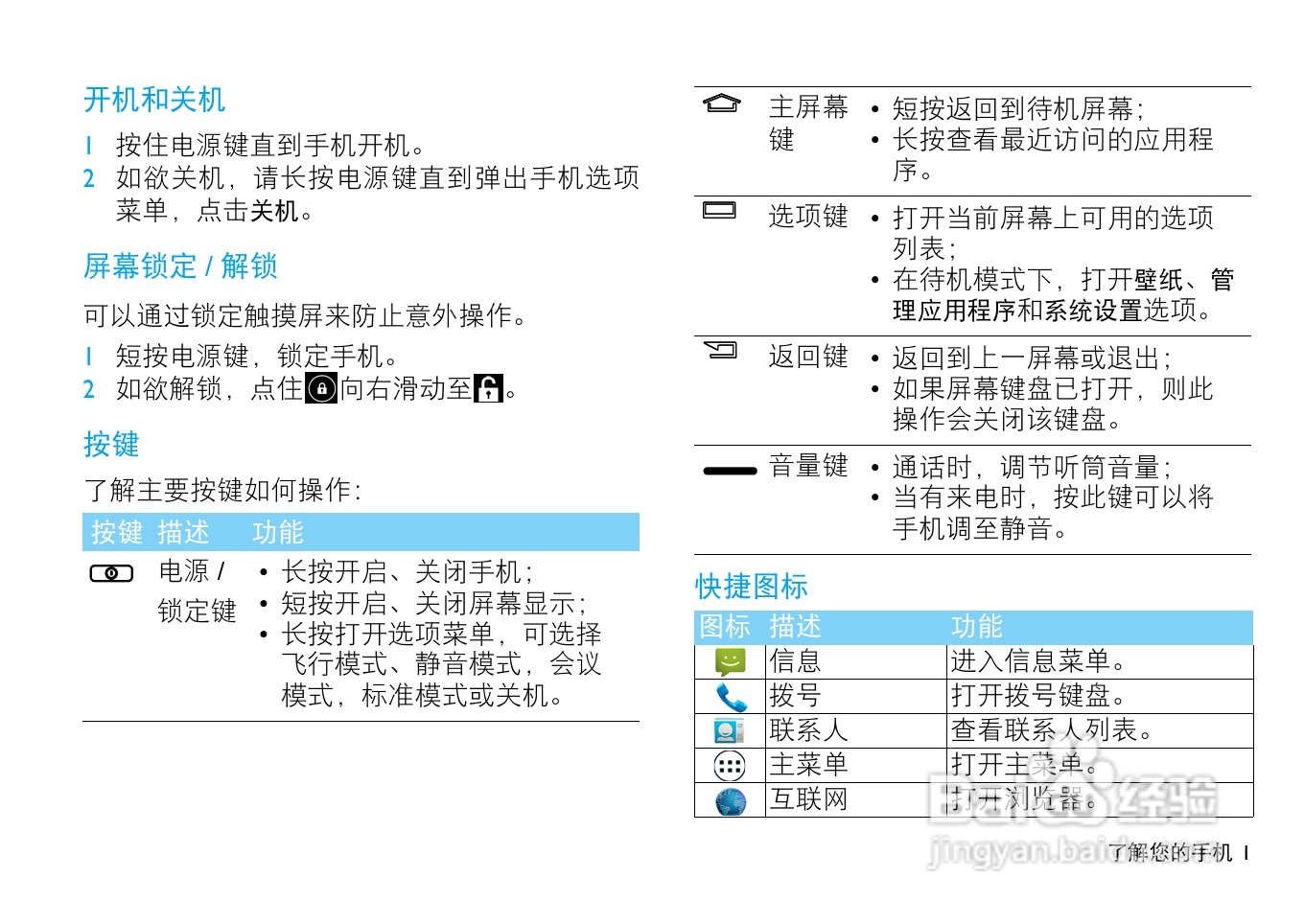 飞利浦W536手机使用说明书:[1]
