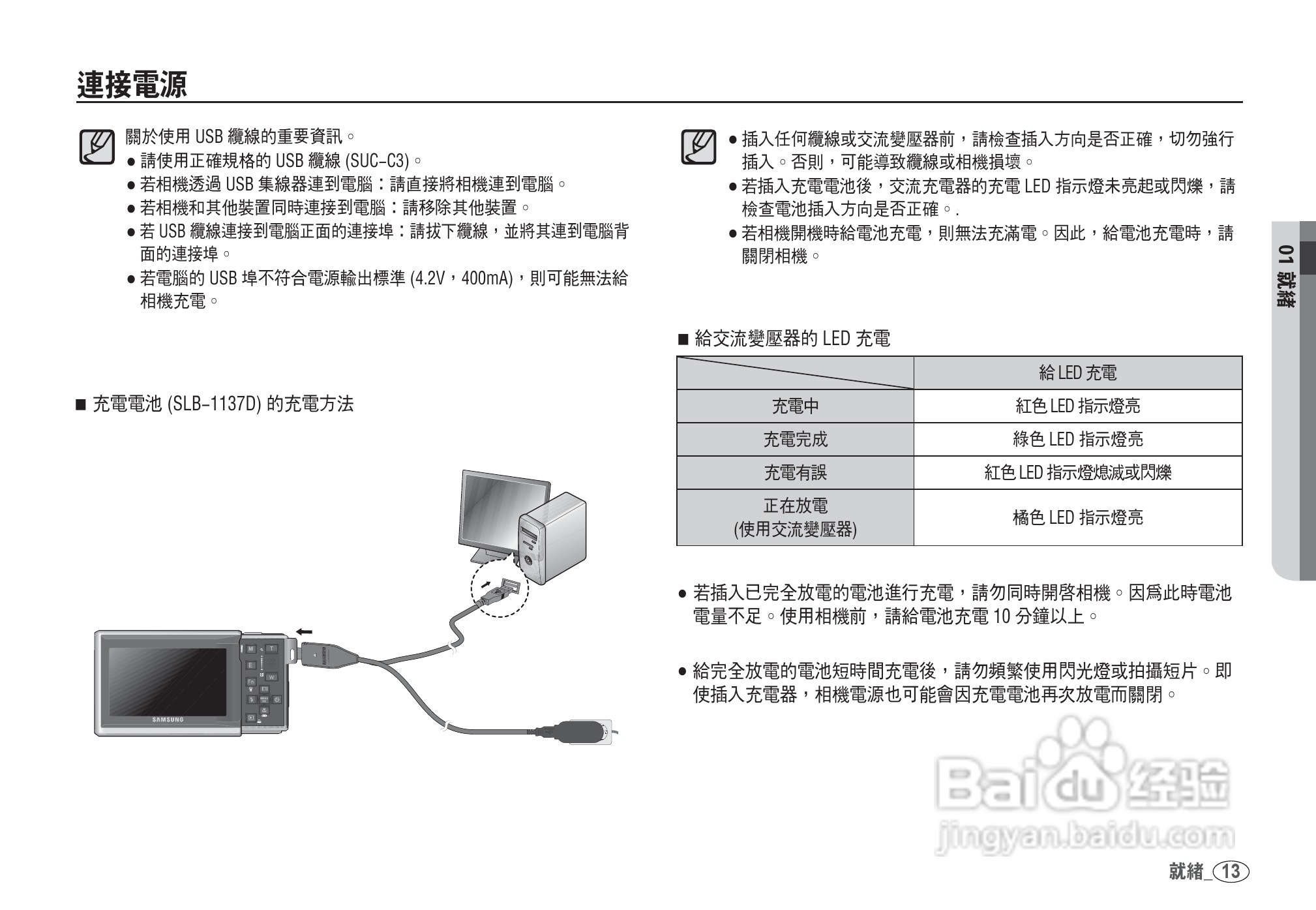 三星I80数码相机使用说明书:[2]