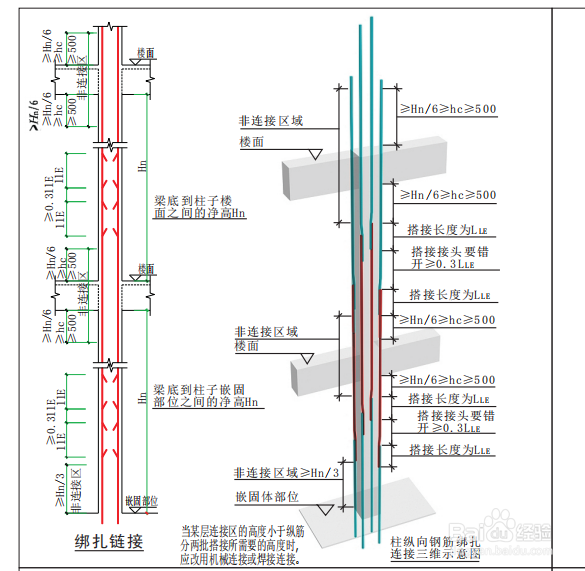 新手学习GTJ2021的思路