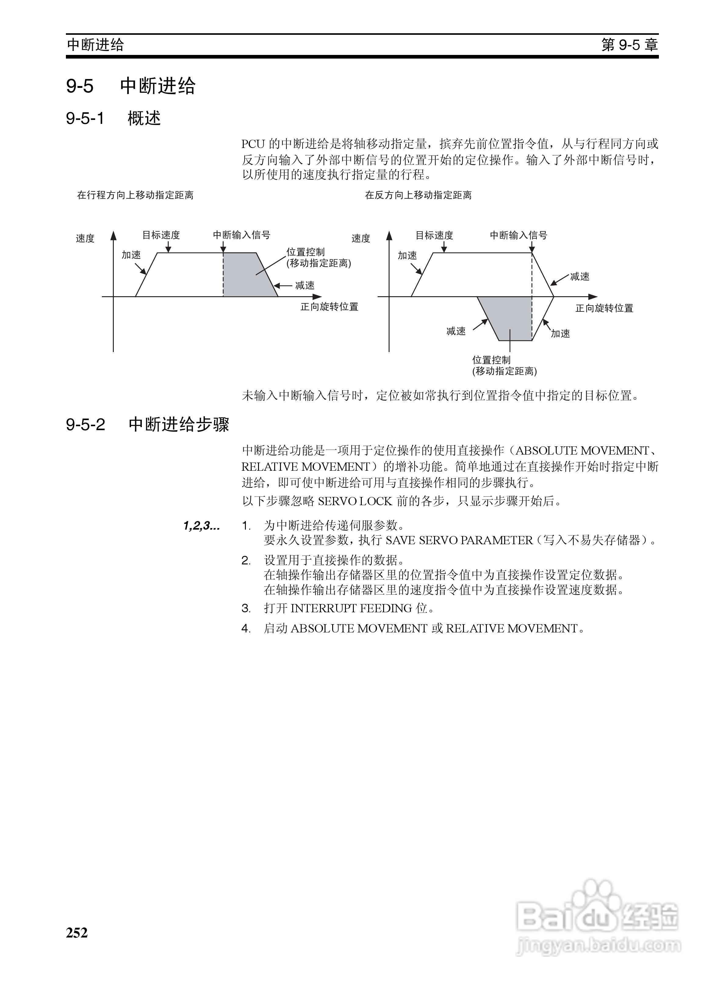 OMRON SYSMAC CJ1W-NCF71位置控制单元操作手册:[27]