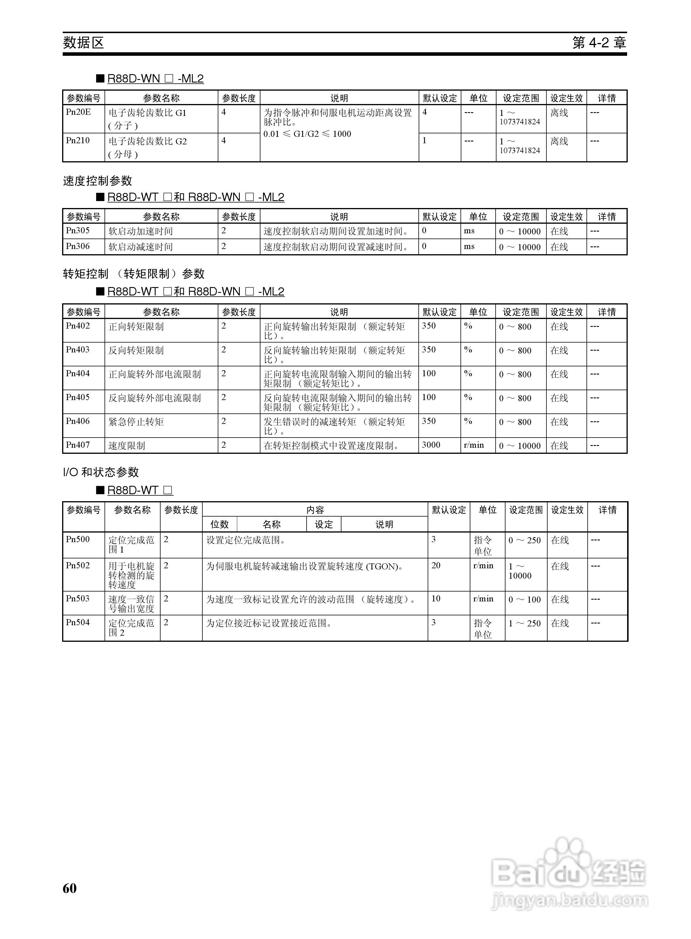 OMRON SYSMAC CJ1W-NCF71位置控制单元操作手册:[8]