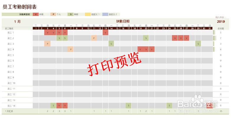 怎样将 Excel 表格打印在一页纸上？