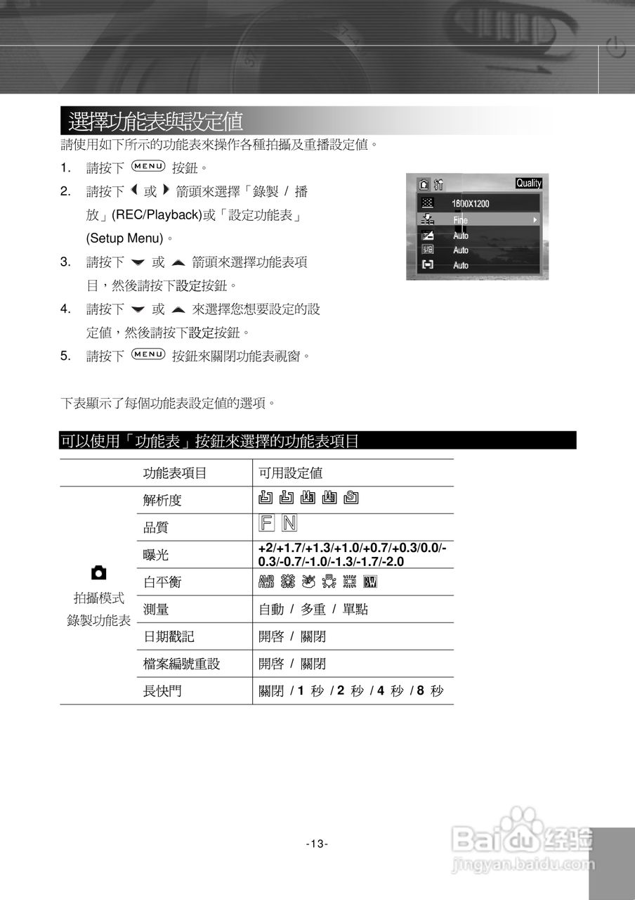 Digimaster POW300数码相机使用说明书:[2]