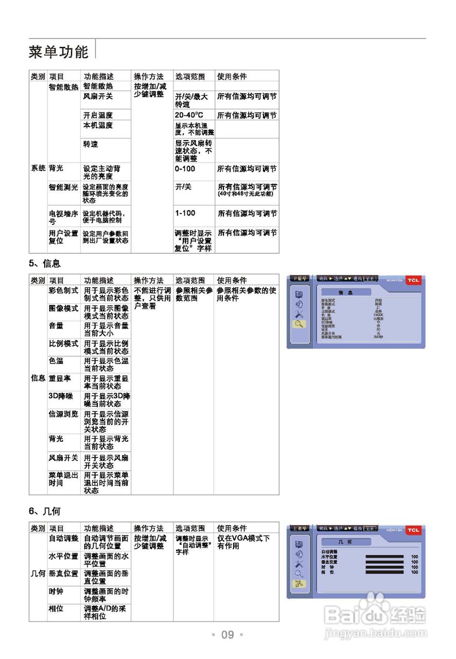 TCL王牌ML46监视器使用说明书:[1]
