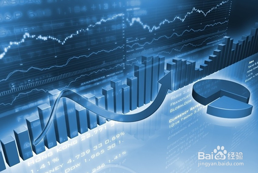 教你结合股票配资玩好超级短线玩法