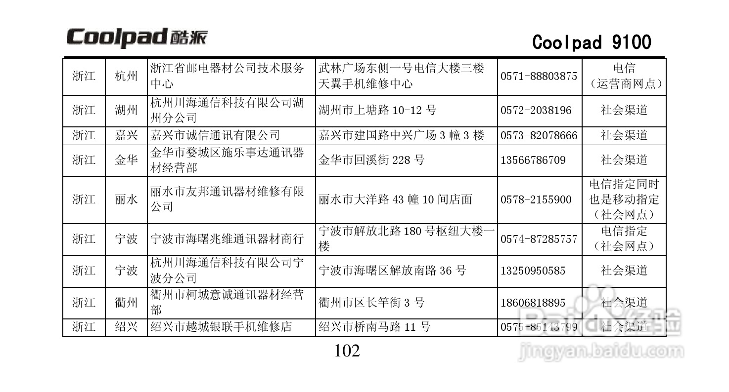 酷派Coolpad 9100手机使用说明书:[12]