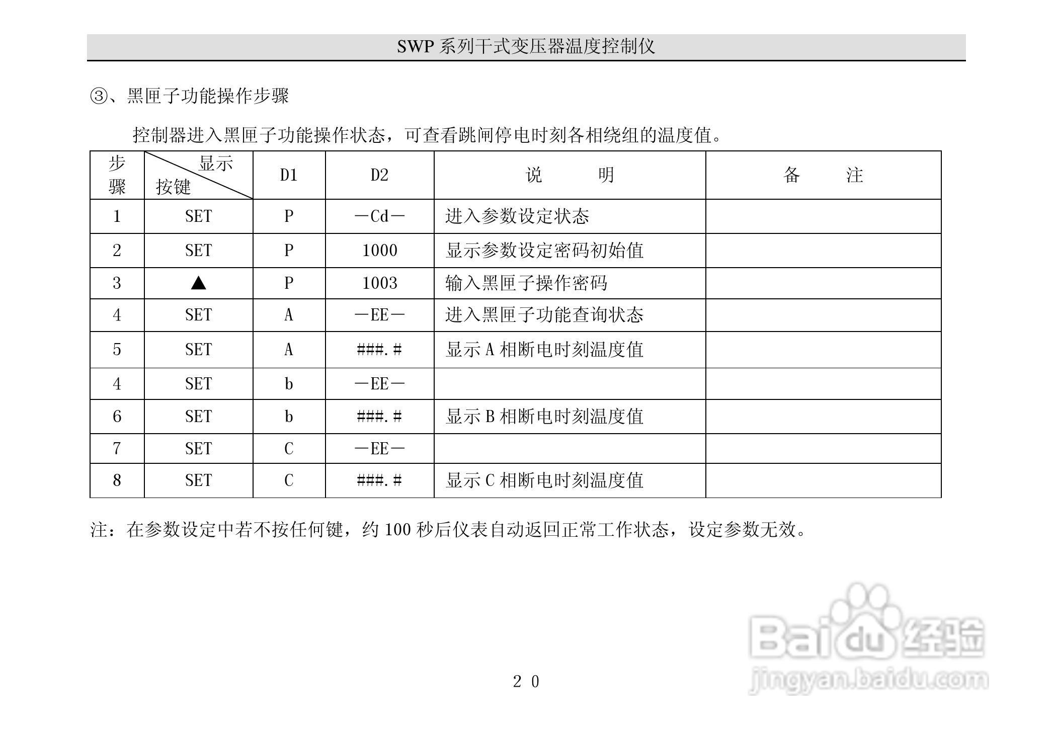 昌晖干式变压器温度智能控制仪说明书:[3]