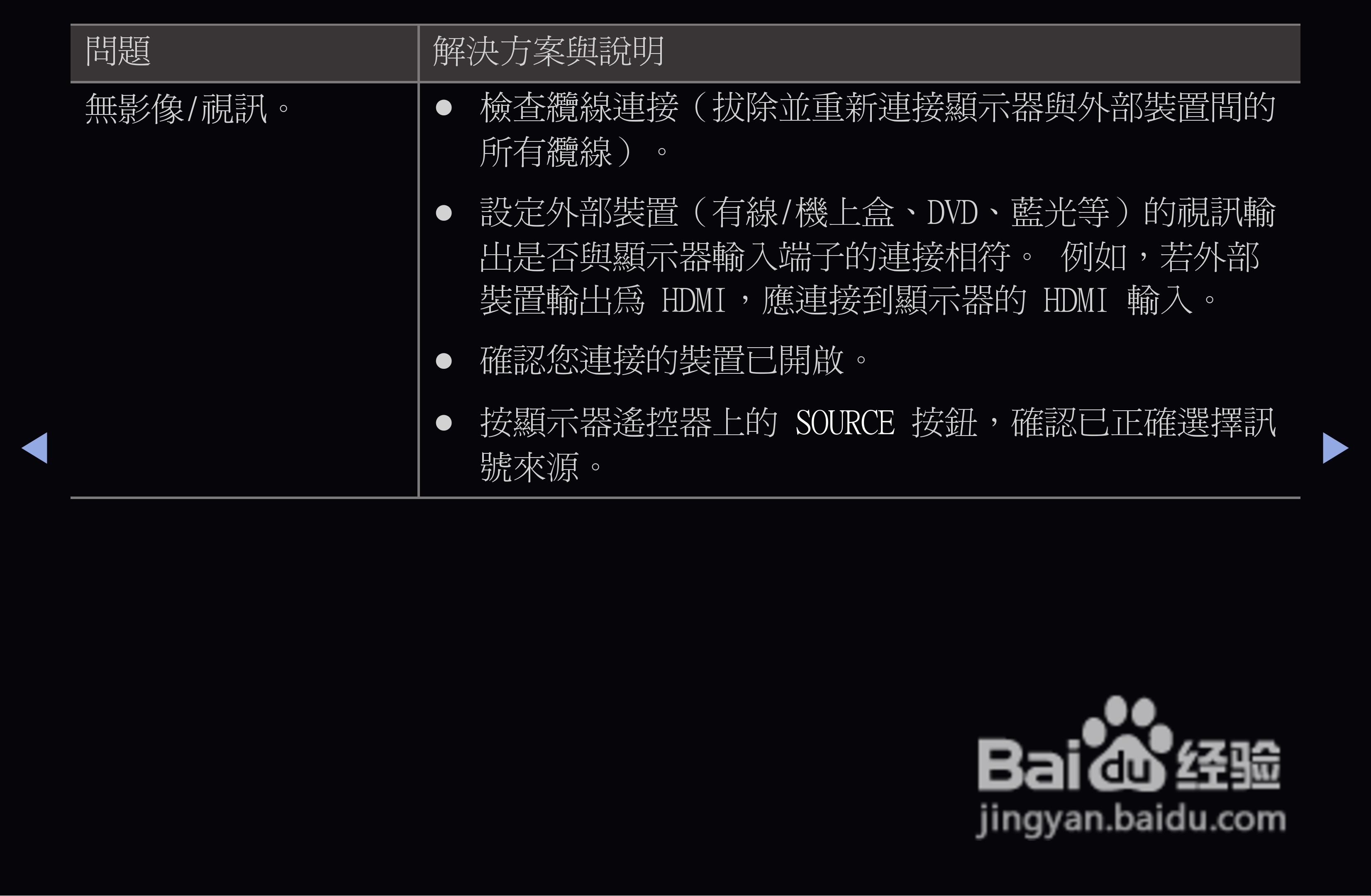 三星T27A550液晶显示器使用说明书:[11]