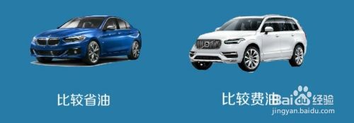 家用车买SUV好还是轿车好