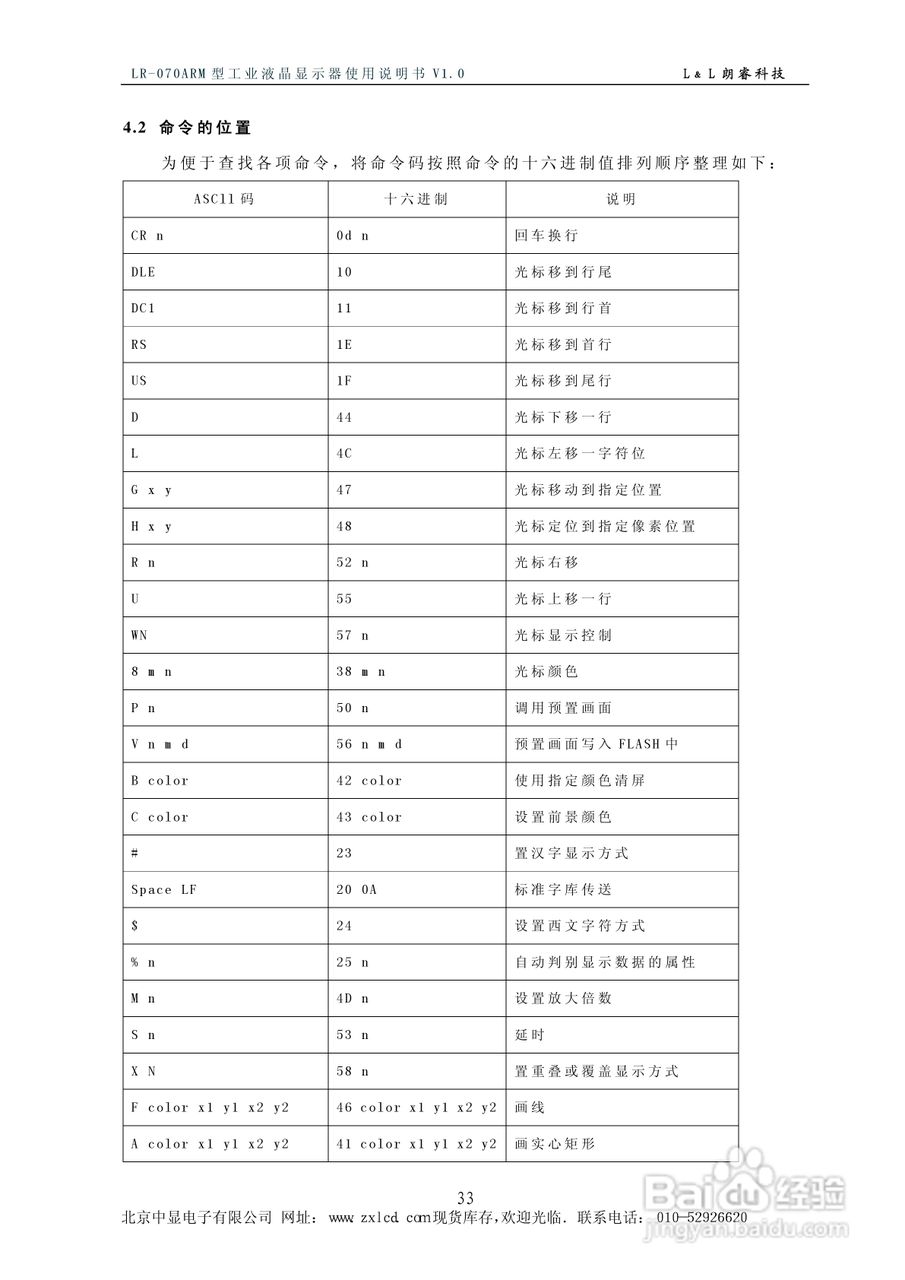 彩色工业液晶显示器LR-070ARM使用说明书:[4]