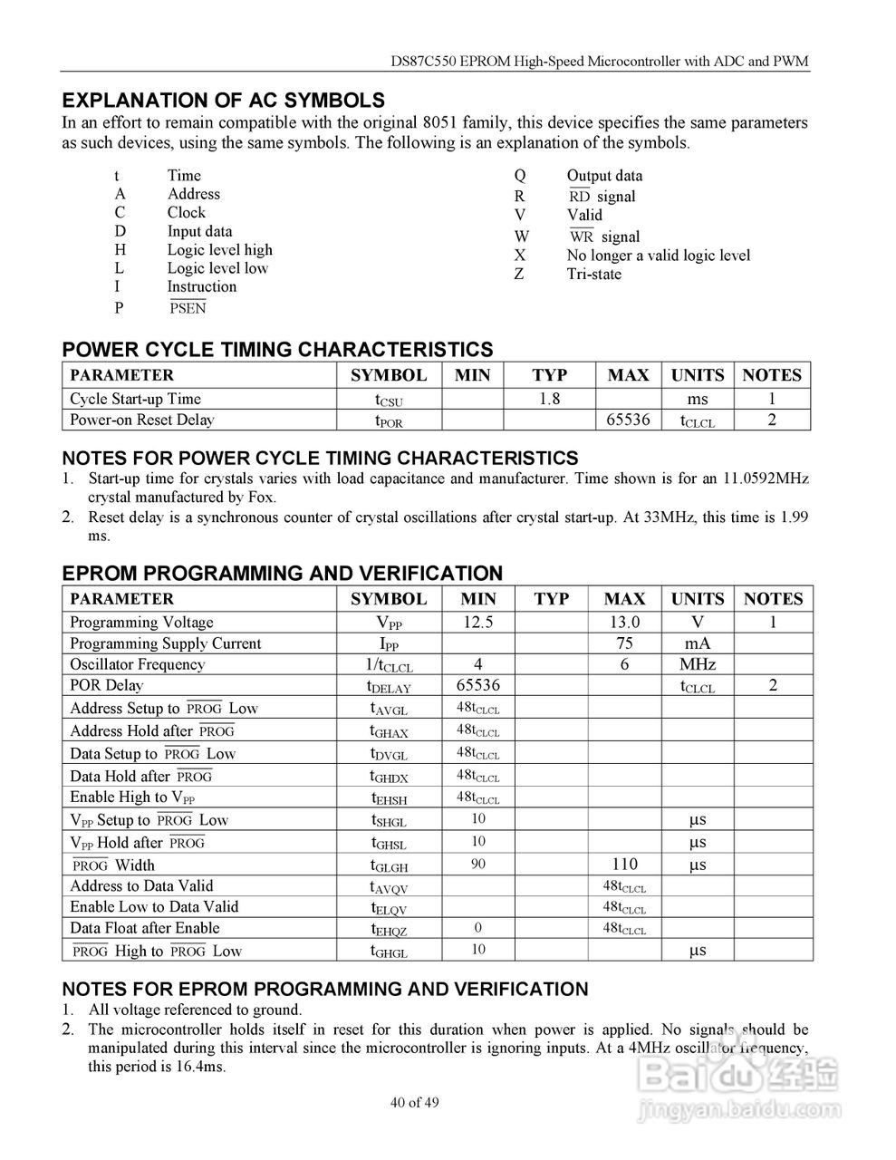 MAXIM DS87C550微控制器说明书:[4]