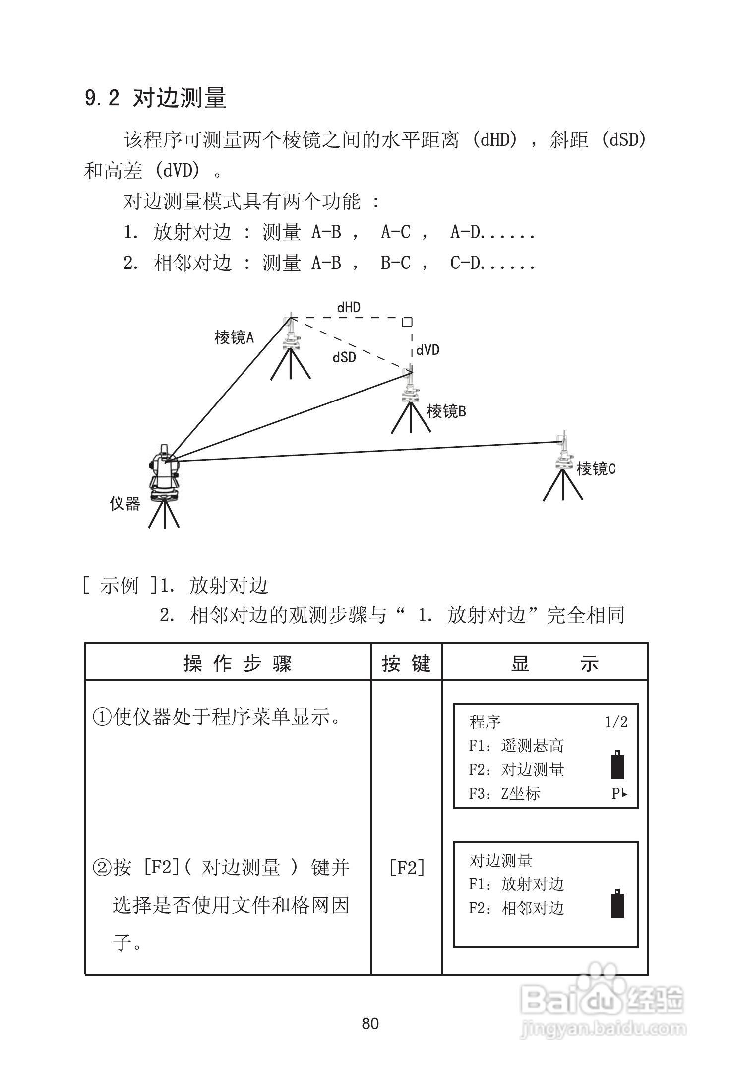 苏州一光RTS630D全站仪使用说明书:[10]