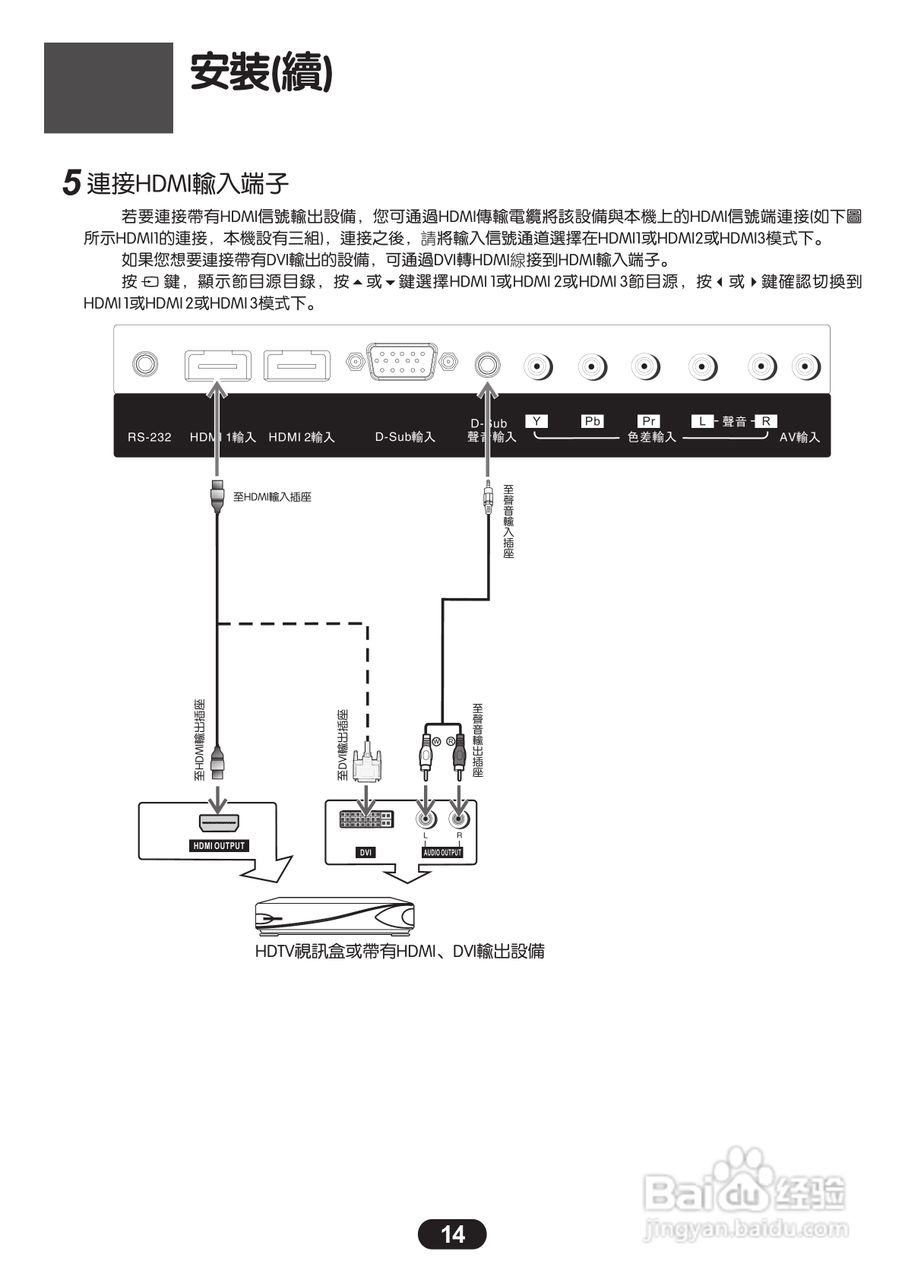 三洋SMT-55KIE3液晶显示器使用说明书:[2]