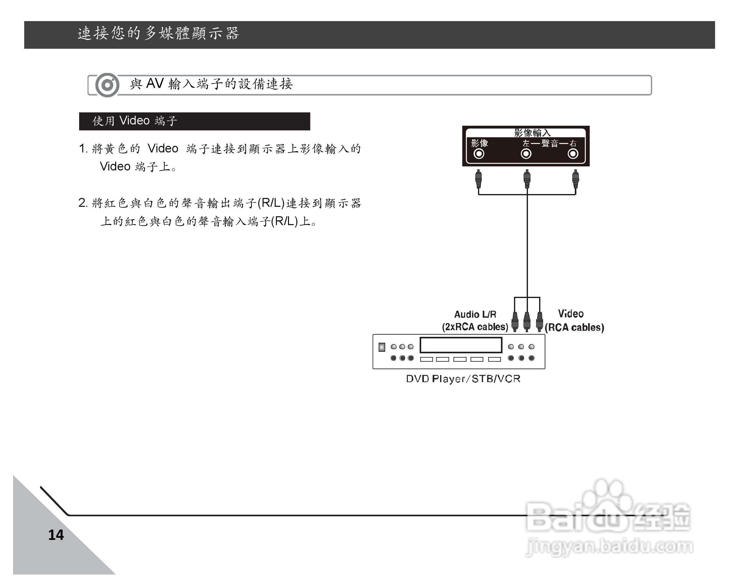 声宝LEM-42S60型薄型数位LED系列多媒体液晶显示器说明:[2]