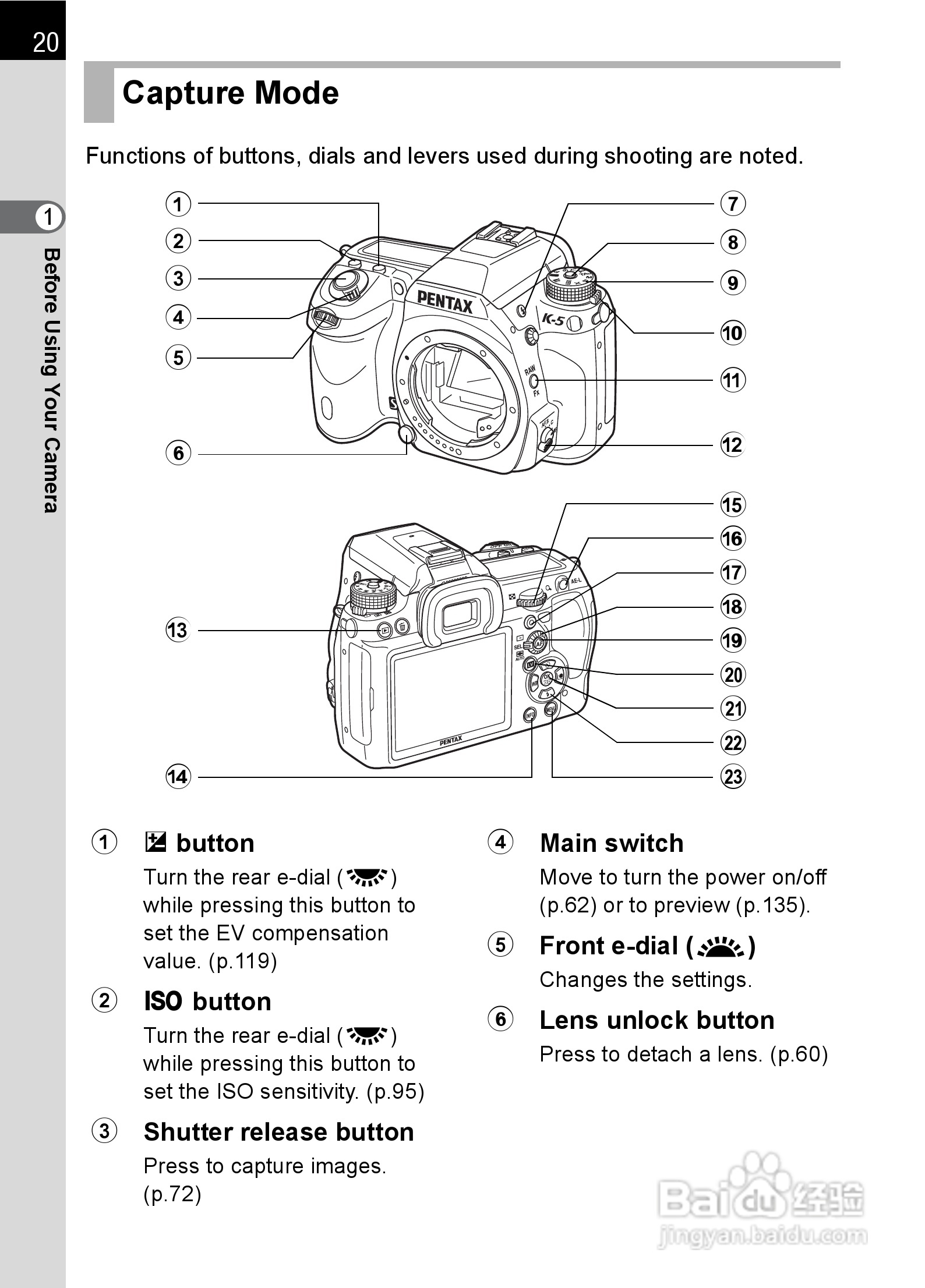 宾得K-5数码相机使用说明书:[3]