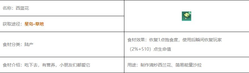 幻塔西兰花如何获得