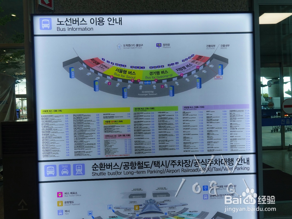 周末京畿首尔景点一日游(附首尔一日券)