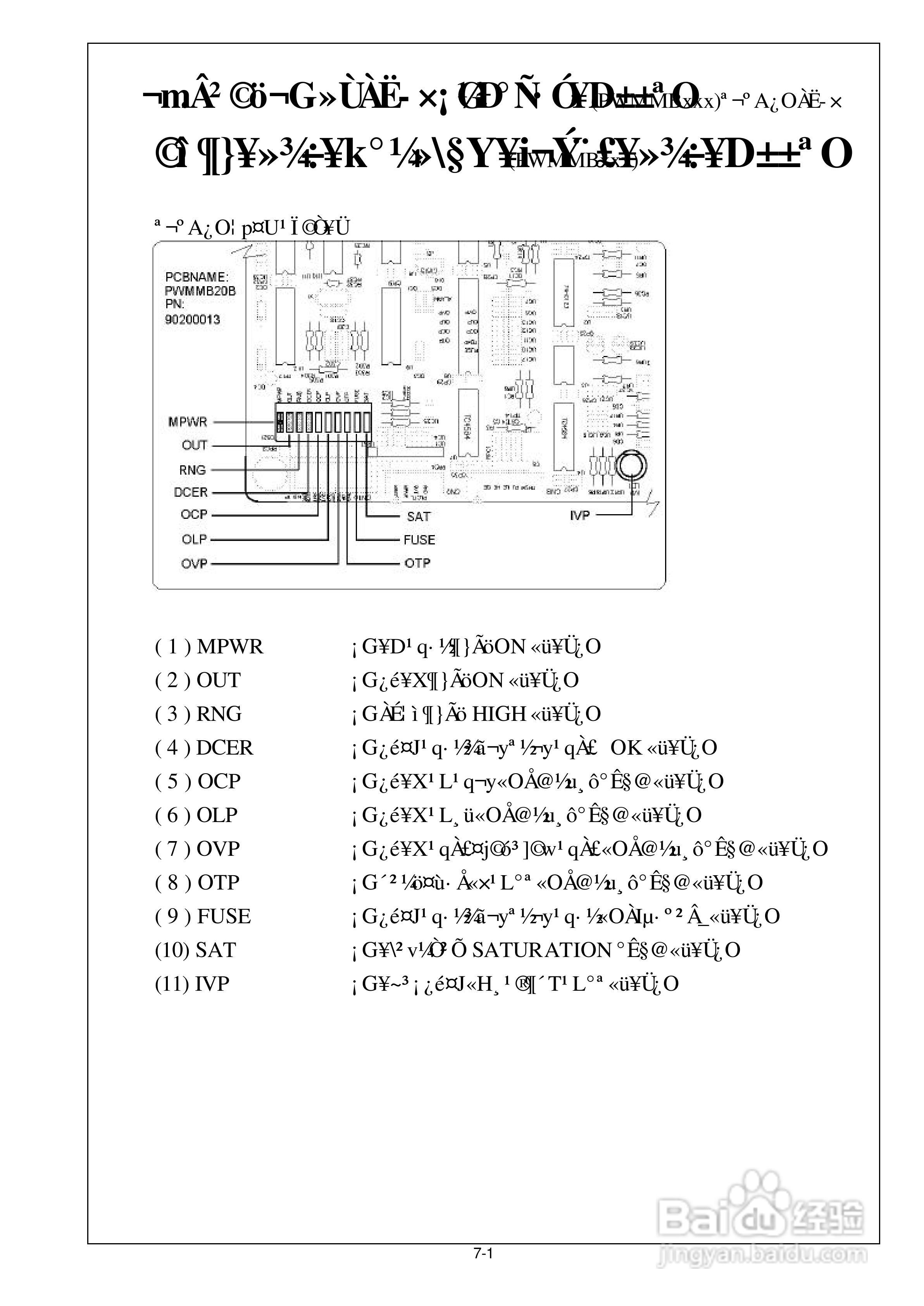 CIF-A系列交流电源供应器操作手册:[2]