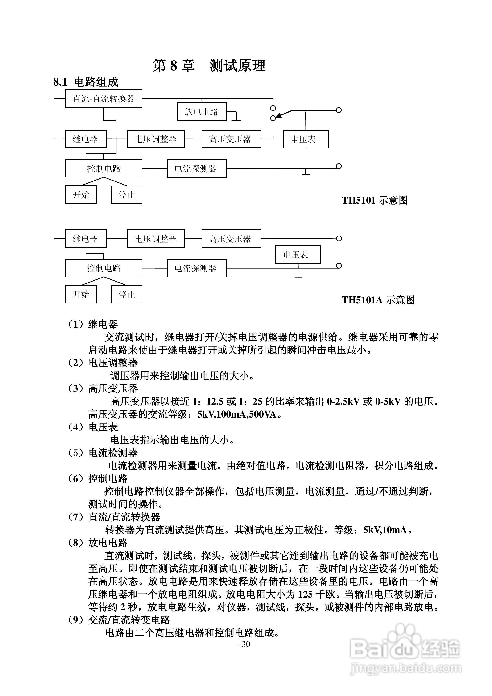 锦流源电子TH5101/TH5101A耐压仪说明书:[4]
