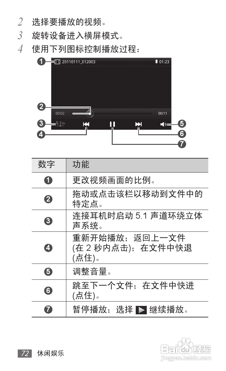 三星GT-I8150手机使用说明书:[8]