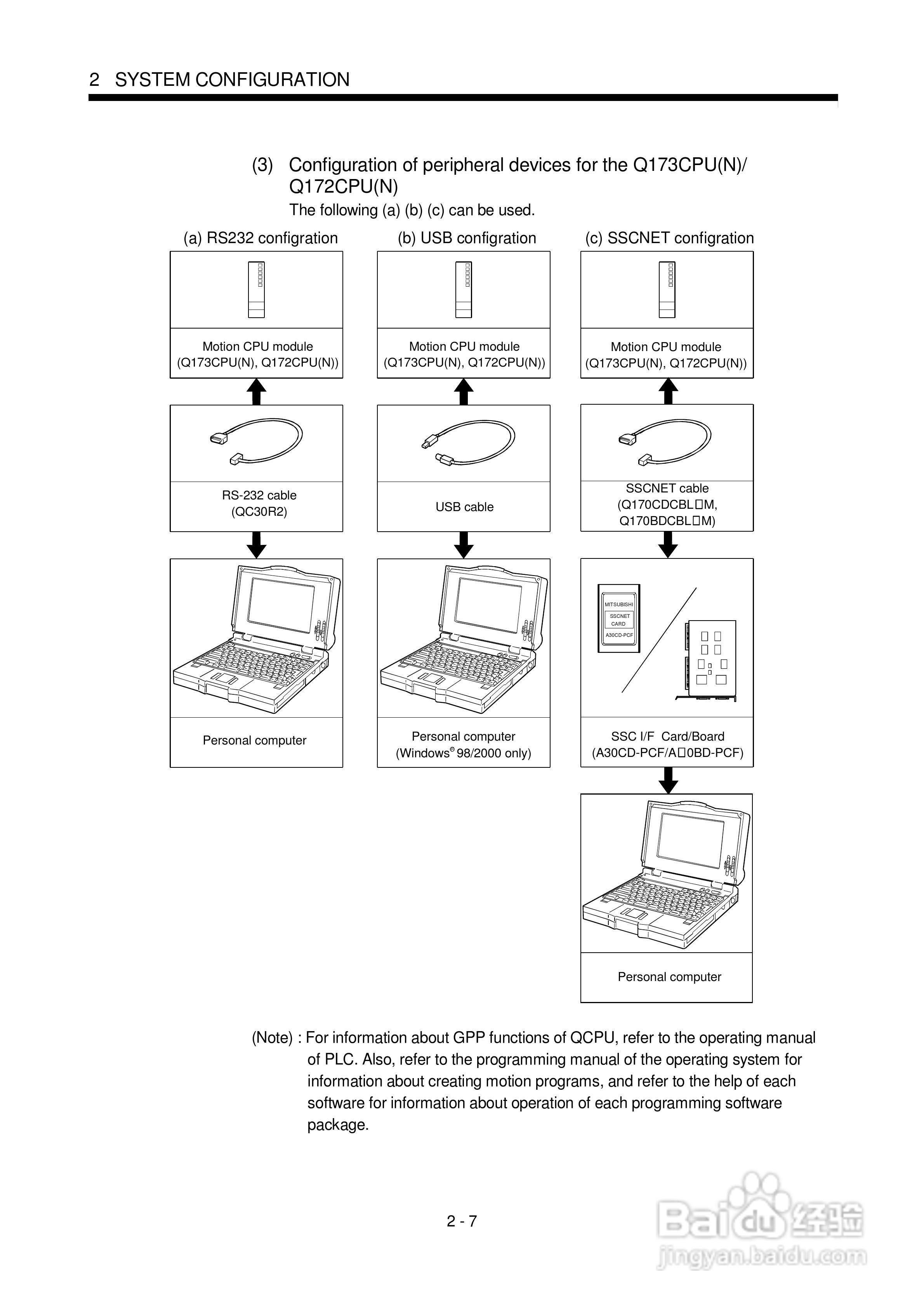 三菱Q-motion运动控制模块使用手:[3]