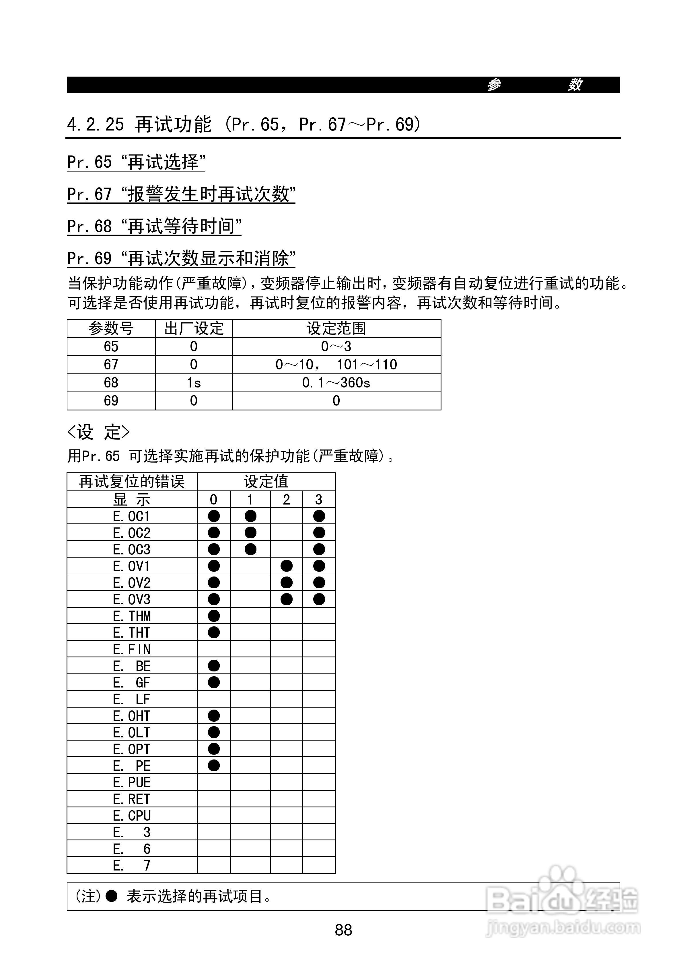 FR-E500系列变频调速器使用手册:[11]