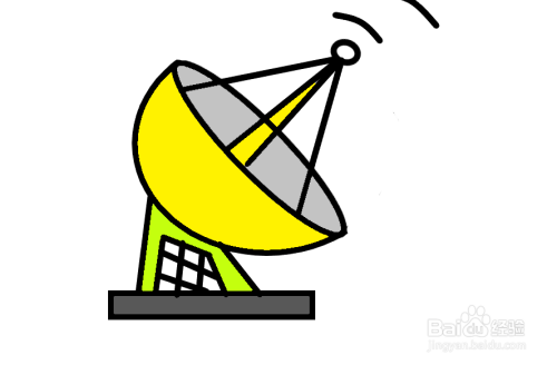 怎么画一个雷达