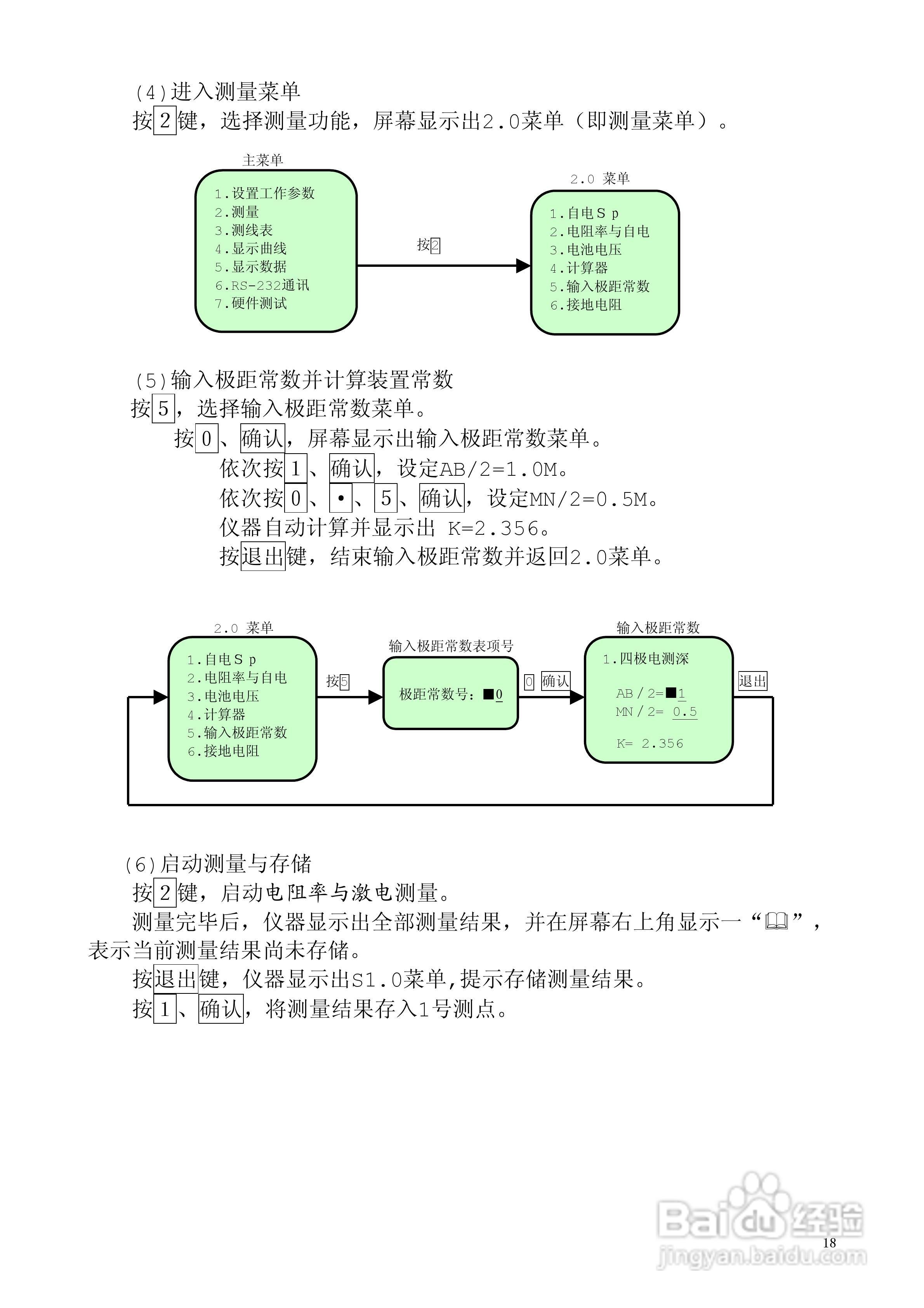 WDJD-3多功能数字直流激电仪说明书:[2]