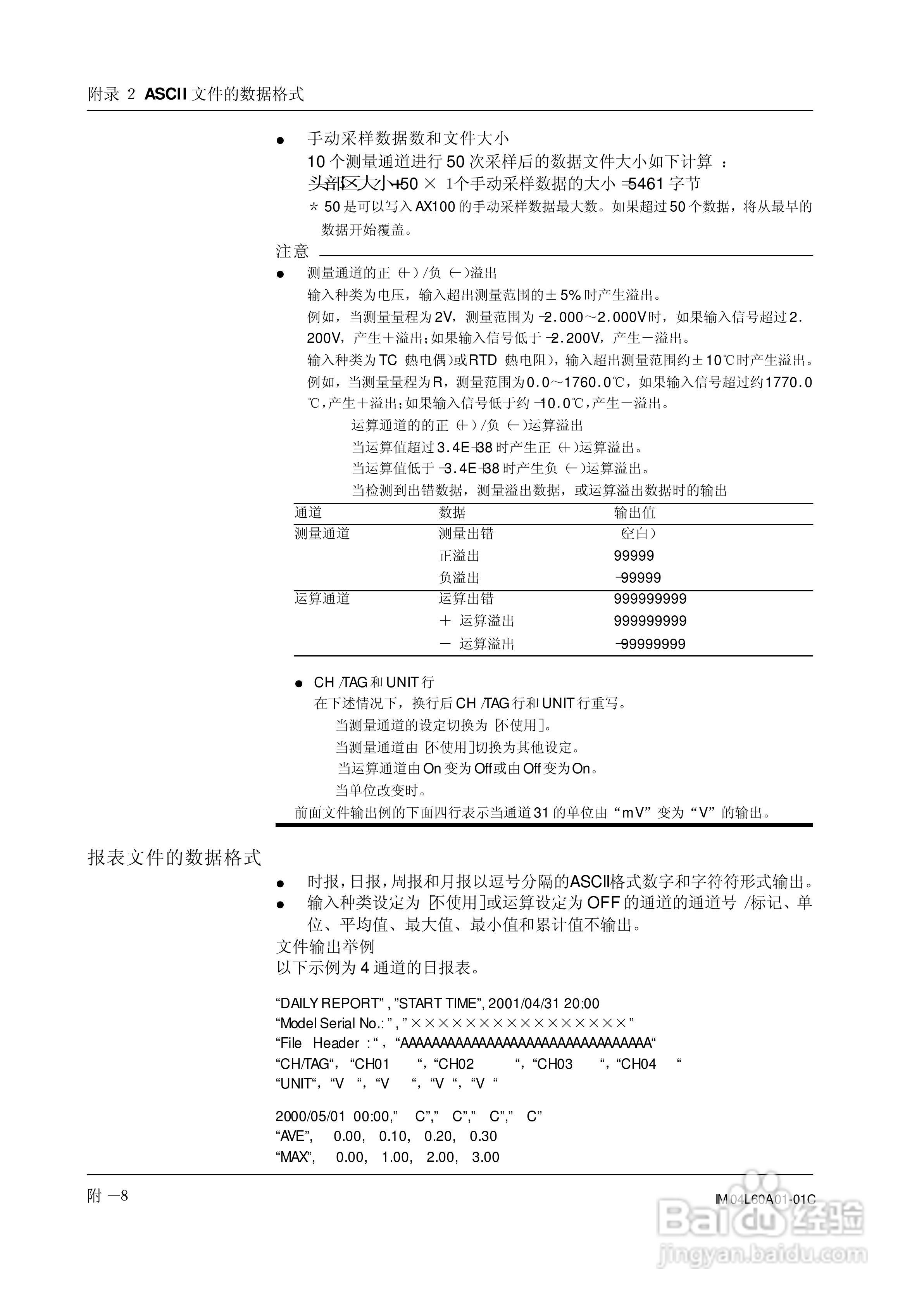 AX100无纸记录仪说明书:[27]