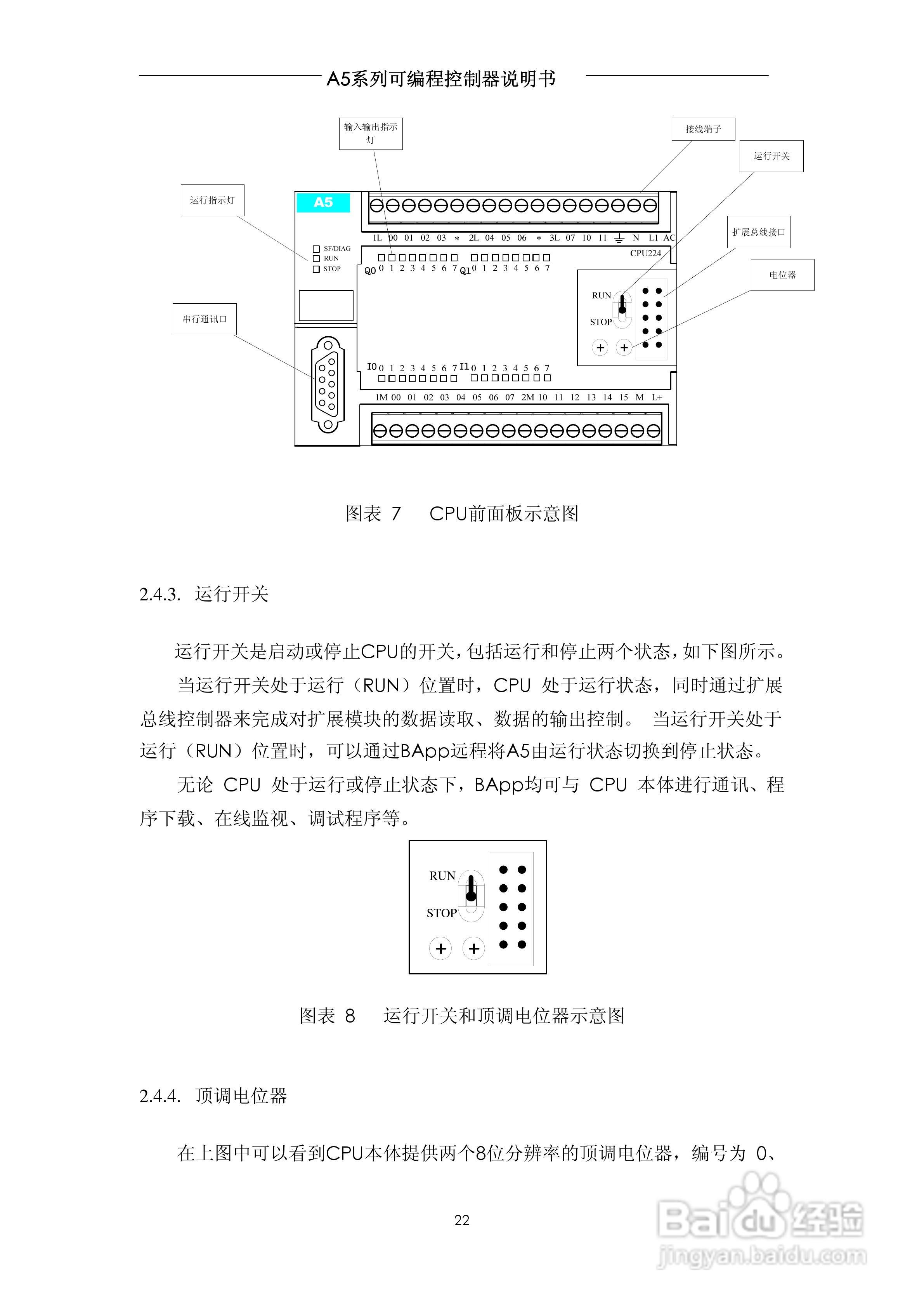 A5系列可编程控制器说明书V1.2:[3]