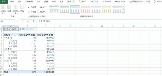 excel中,怎么使用数据透视表进行分表统计