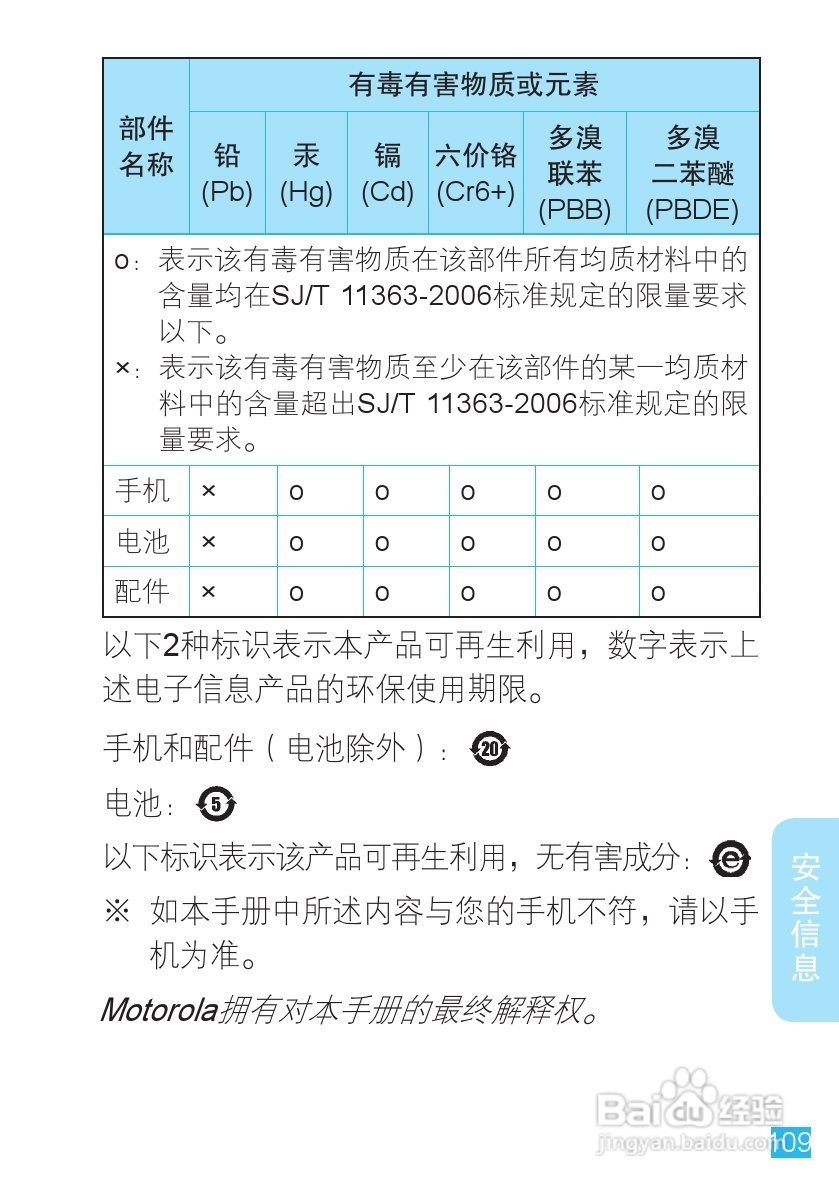 摩托罗拉ME501手机（CLIQ XT）简体中文说明书:[11]
