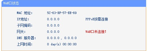 <b>WAN口未连接，wan口IP全是0，wan口IP为0.0.0.0</b>