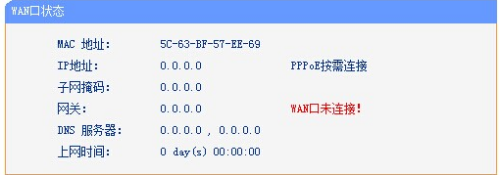 WAN口未连接，wan口IP全是0，wan口IP为0.0.0.0