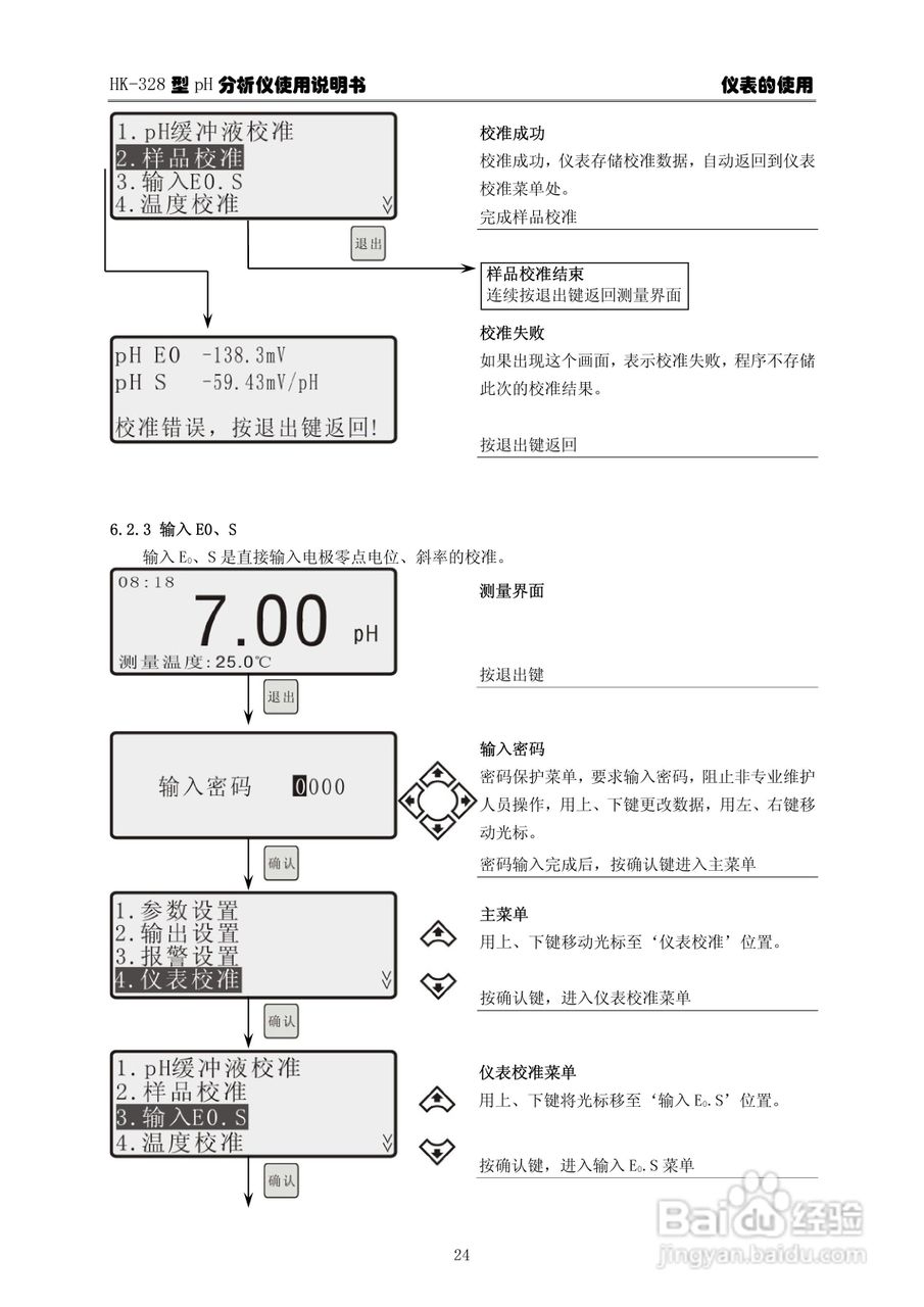 HK-328型pH分析仪使用说明书:[3]