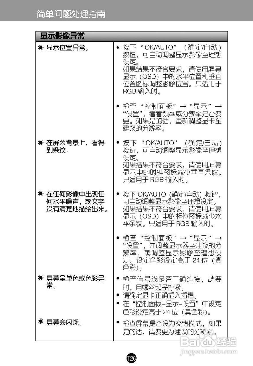 LG L245WPM液晶显示器使用说明书:[3]