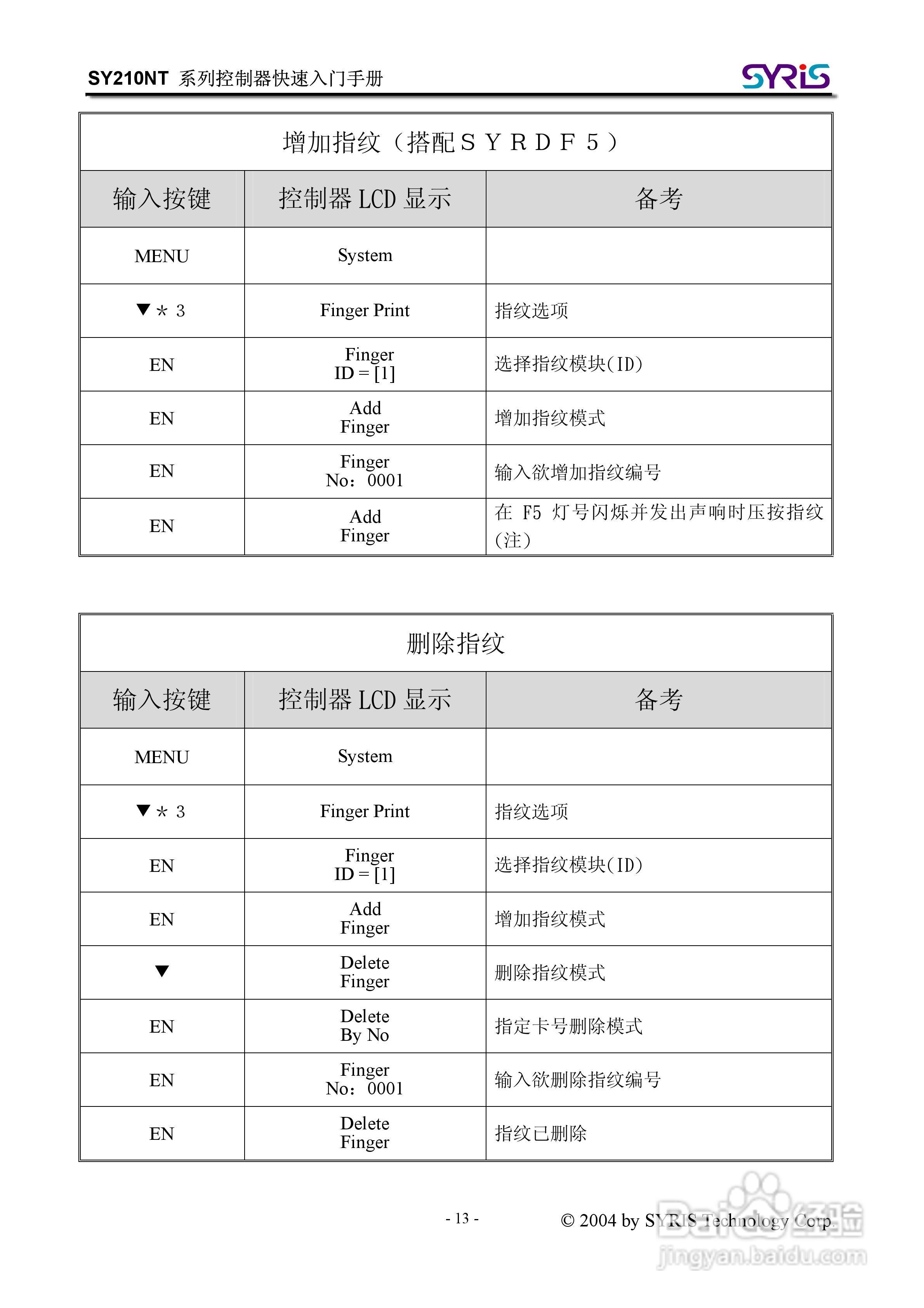 SYRIS SY210NT 系列控制器操作手册:[2]