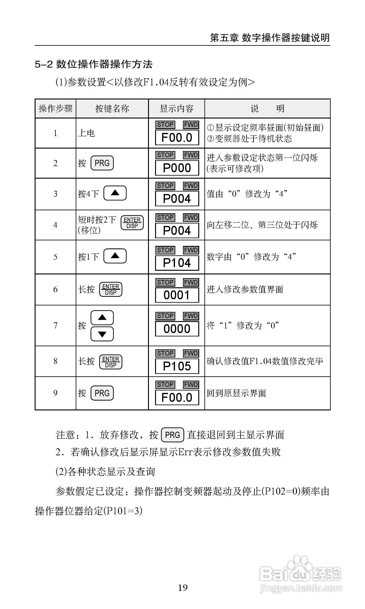 众辰电子H2000系列用变频调速器使用说明书:[3]