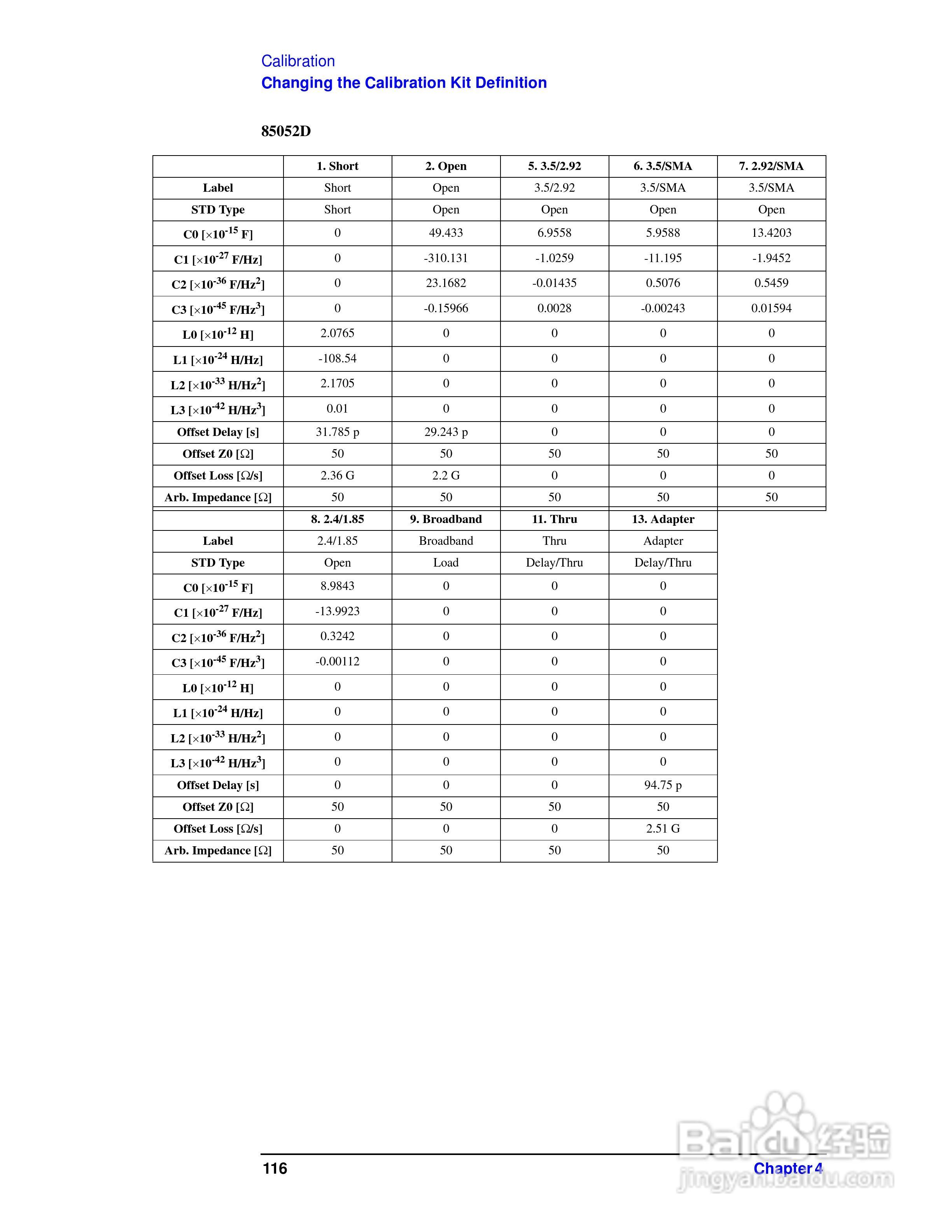 E5061A网路分析仪操作手册:[13]