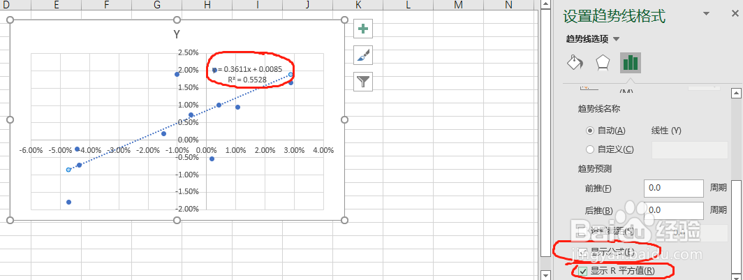 如何用Excel/WPS做beta回归分析？