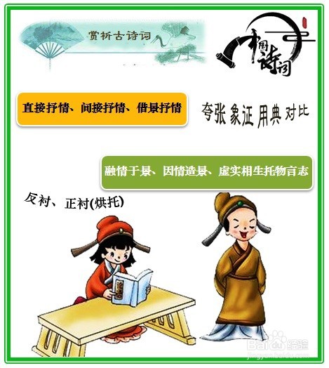 赏析古诗词的方法技巧