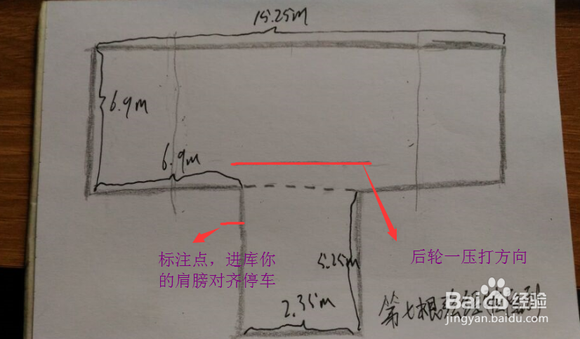 驾照科目二倒车入库考试技巧