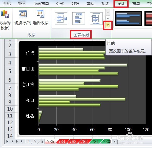 EXCEL怎么让簇状条形图的图表布局显示布局3效果