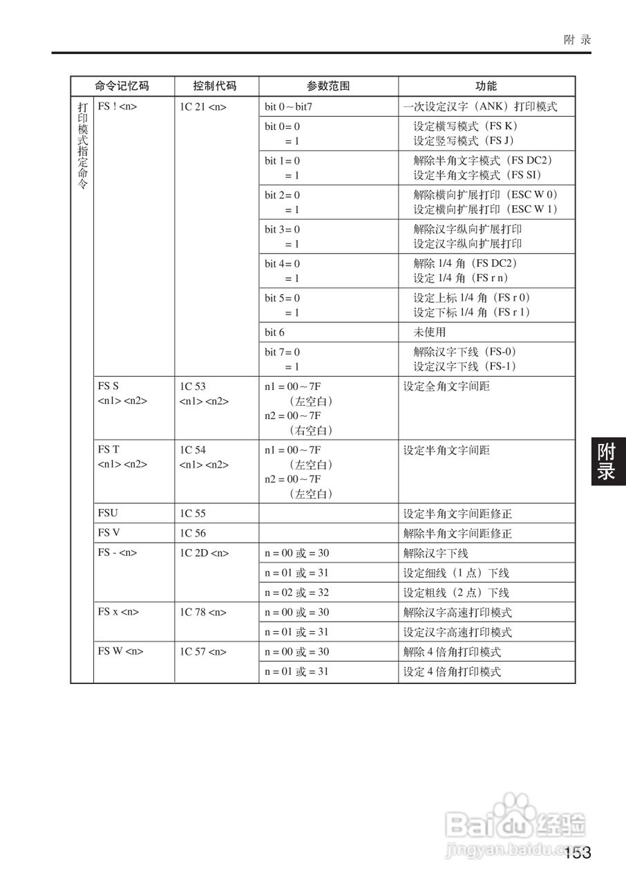 OKI MICROLINE 5200F+打印机说明书:[16]