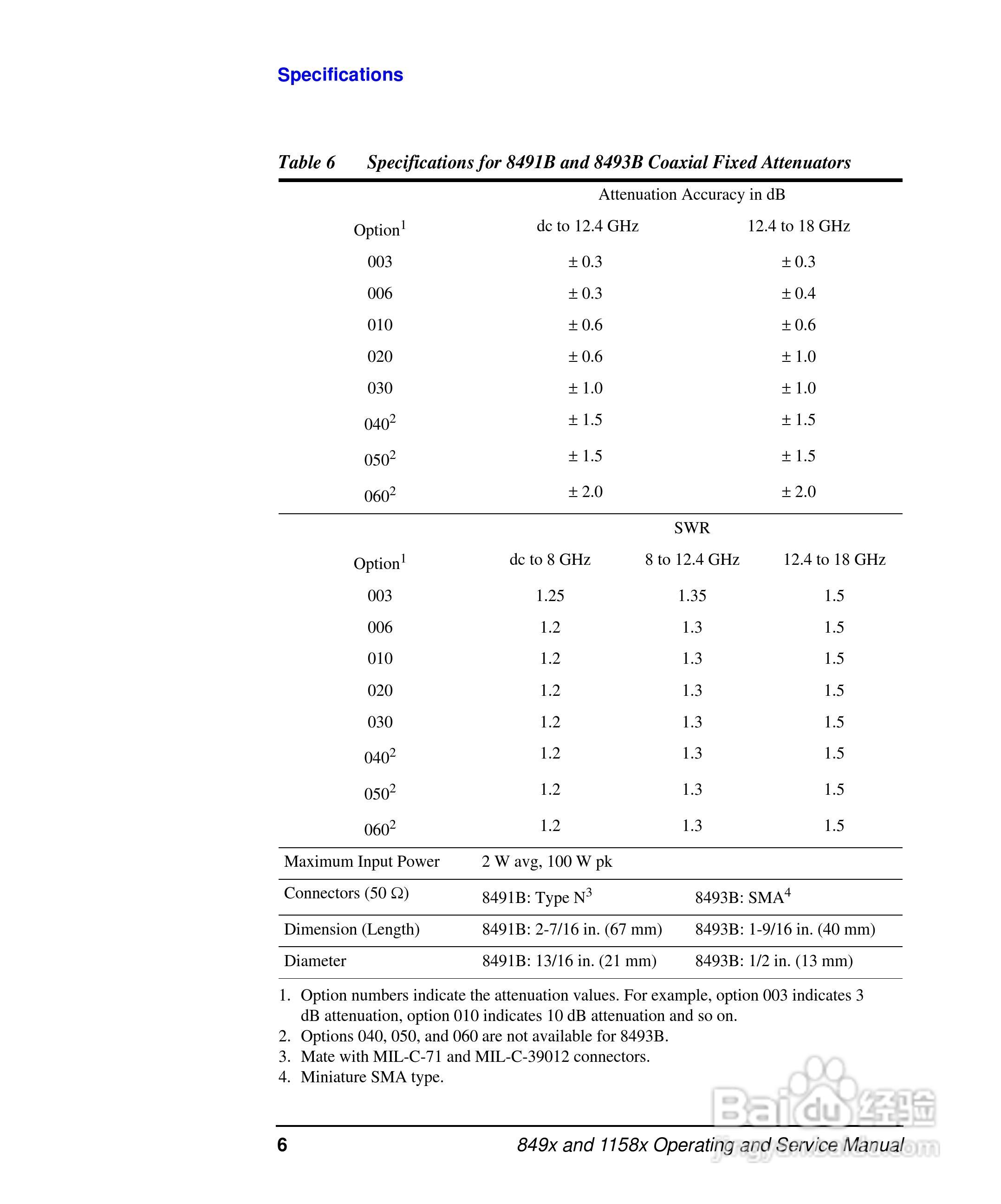 8493A同轴固定衰减器使用手册:[2]