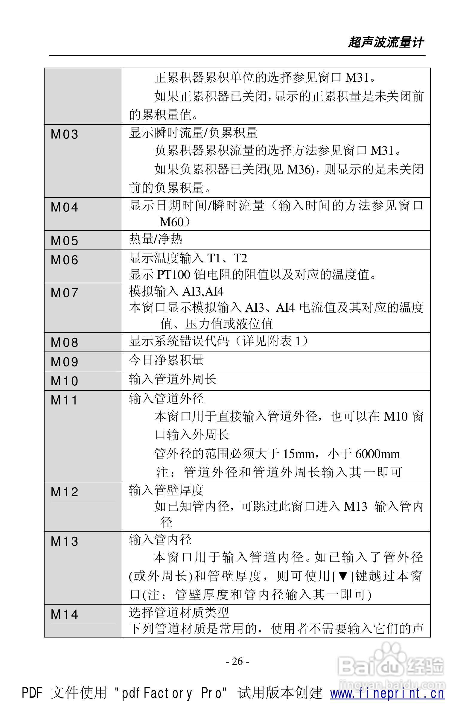威尔逊WSF-100型超声波流量计说明书:[3]