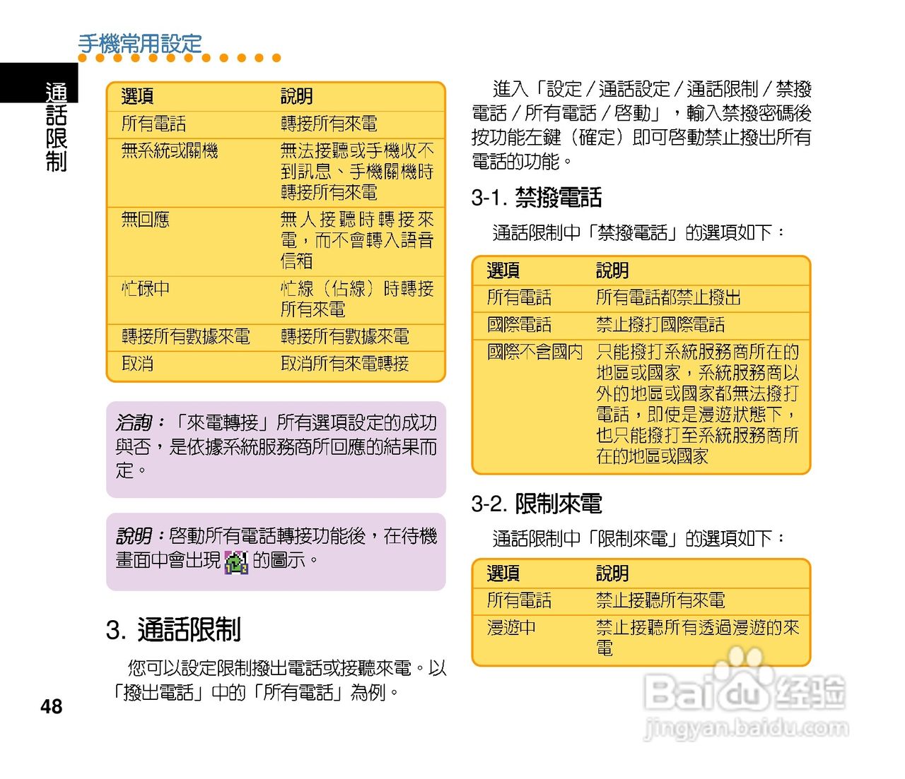 华硕手机J210型说明书:[5]