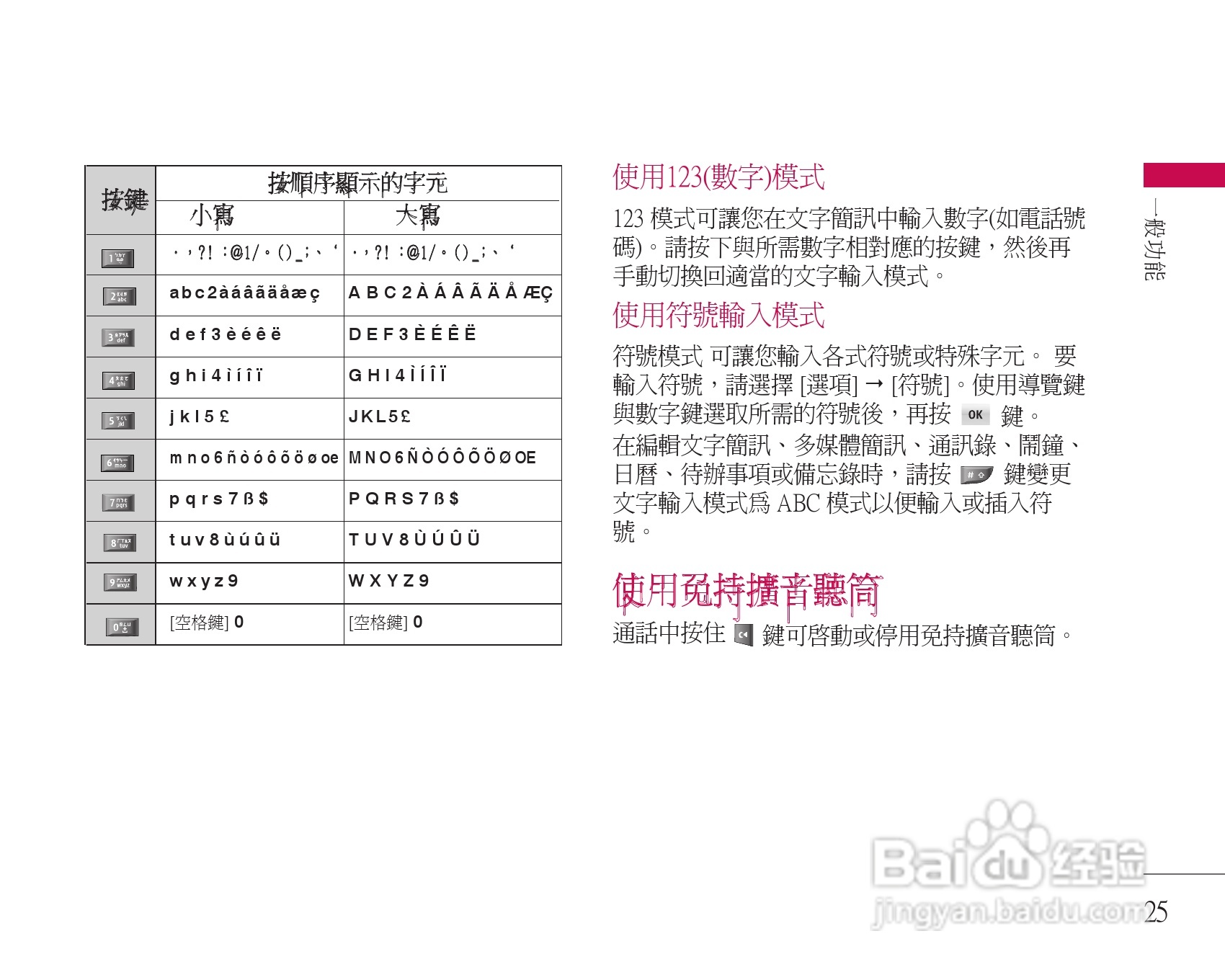 LG U8500手机使用说明书:[3]