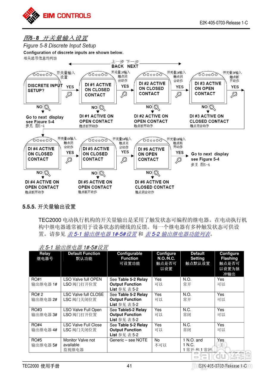 EIM电动执行器TEC2000使用手册:[5]